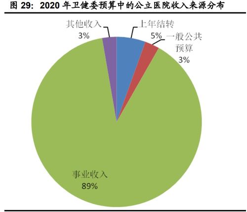 2023年計算機行業(yè)下半年投資策略 聚焦網(wǎng)絡(luò)安全、醫(yī)療信息化與工業(yè)軟件