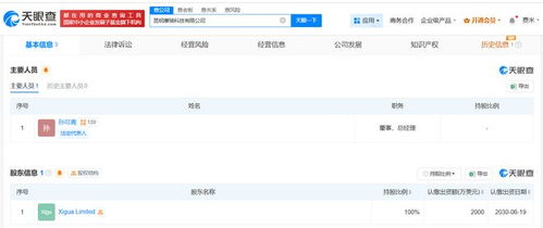 美團(tuán)在昆明成立摩騎科技，注冊(cè)資本2000萬(wàn)美元專注網(wǎng)絡(luò)安全軟件開(kāi)發(fā)